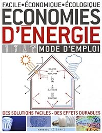 Économies d'énergie