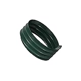 plusgutter Gutter Downspout Extensions Auxiliary