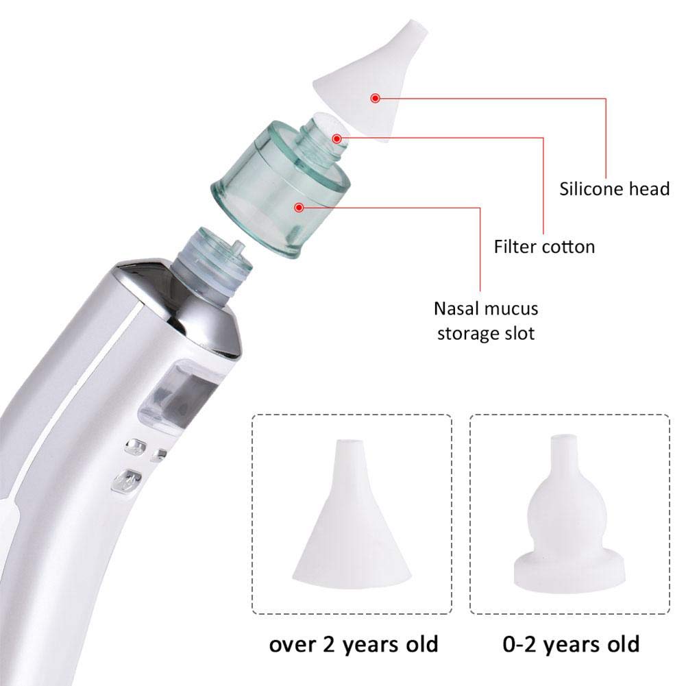 Facile A Utiliser Peut Filtrer Les Impuretes Nasales Pro Accessory Set Pro Mouche Bebe Aspirateur Nasal Pour Bebe Bebe Puericulture Toilette De Bebe Dwteam In