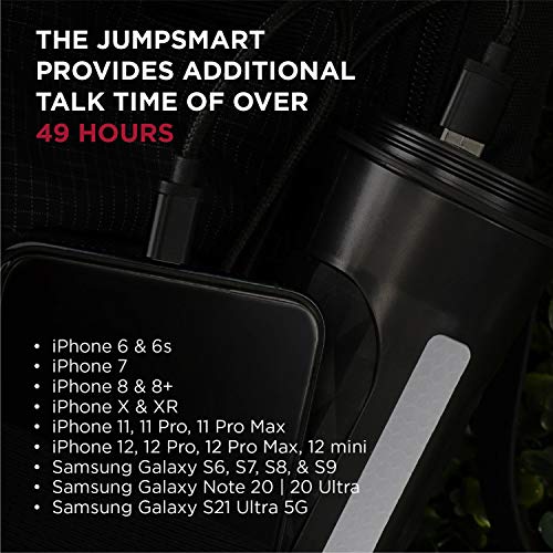 JumpSmart 10in1 Portable Car Jump Starter Powerful 29600 mWh Lithium