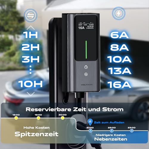 Mobile Wallbox 11 kW [3-Phase | 5 m | 6-16 A] Mobile Charging Station EV Charging Cable CEE 16A to Type 2 and EV Charger with Adjustable Current and Setting Start Time for All EV PHEV IEC 62196-2 VDLPOWEREU