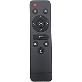 Remote Control Controller for Android TV Box (A)