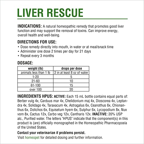 HomeoPet Liver Rescue, Natural Liver Support for Pets, 15 Milliliters