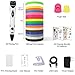 dikale 3D Pen with 18 Colors PLA Filament Refills 07A【Newest Version】 3D Drawing Printing Pen Bonus 18 Colors 180 Feet PLA 250 Stencils eBooks for Kids Adults Arts Crafts Model DIY, Non-Clogging