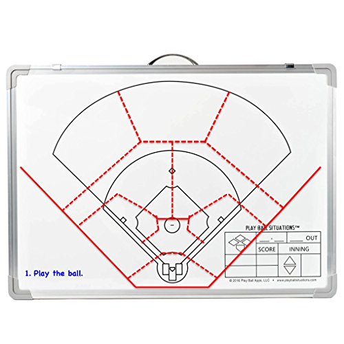Play Ball Situations Baseball Softball Situation Board for Coaches 2