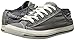 Diesel Men's Magnete Exposure Low I Fashion Sneaker