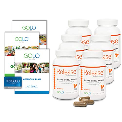 GOLO Metabolic Plan (180 Day Supply)