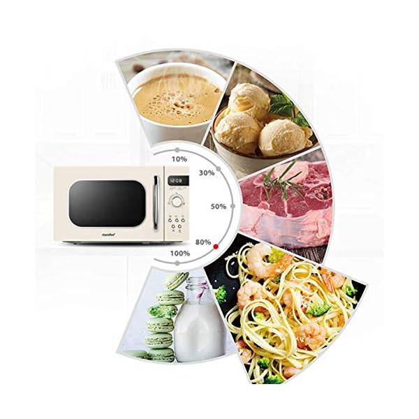 COMFEE-Retro-Style-800-w-20-L-Microwave-Oven-with-8-Auto-Menus-5-Cooking-Power-Levels-and-Express-Cook-Button-Apricot-Cream-CM-M202RAFCM COMFEE' Retro Style 800w 20L Microwave Oven with 8 Auto Menus, 5 Cooking Power Levels, and Express Cook Button - Apricot…