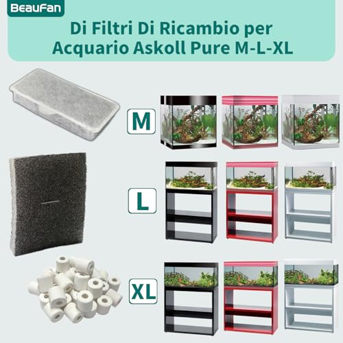 Beaufan Ac350014 Ac350013 Filter Media Kits Replacement for Askoll Pure M-L-XL Aquarium, Includes 1 Pack of 200g Ceramic Rings, 4 Filtration Sponges and 10 Cartridges