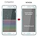 [2 Pack] Samsung Galaxy Grand Prime Screen Protector, NOKEA [Tempered Glass] with [9H Hardness] [Crystal Clear] [Easy Bubble-Free Installation] [Scratch Resist] (for Galaxy Grand Prime)