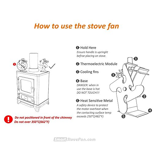 8 Blade Twin Motor Original Top Heat Powered Driven Eco Stove Fan 25% Fuel Cost Saving Aluminum Black for Gas Coal Pellet Log Wood Burner Fireplace Oven Heater Fire Burning - Thumbnail 4