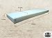 Foam Sheet Upholstery Medium Density 4