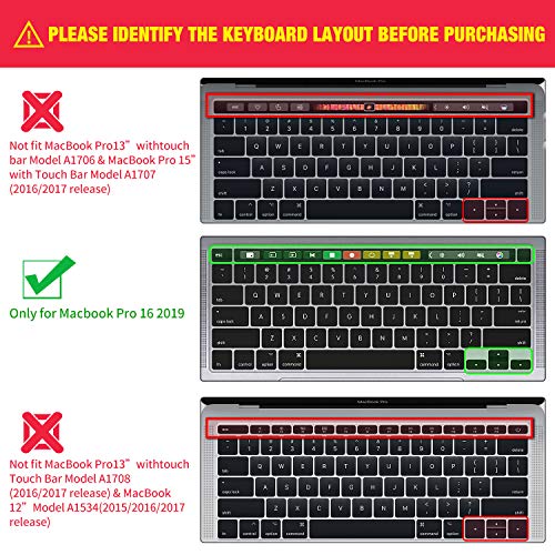 IVSO Keyboard Screen Protector for MacBook Pro 16 inch 2019ï¼ŒPrecisely Made to Cover The Entire Keyboard Recess Area High Transparency preserves The Elegance of Your MacBook