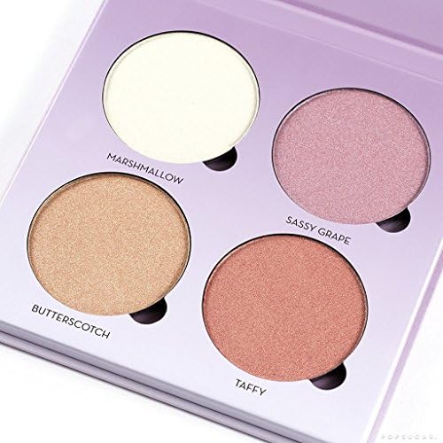 Anastasia Cosmetics Beverly Hills Glow Kit - Sweets Makeup