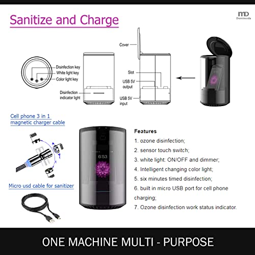 Tesla Desktop Supercharger, Portable Phone Sanitizer & Charger Lamp – Cleans All Smartphones, Car keys, Makeup & Nail Tools, Illumination & Fast Charging for Iphone & Android Smartphone