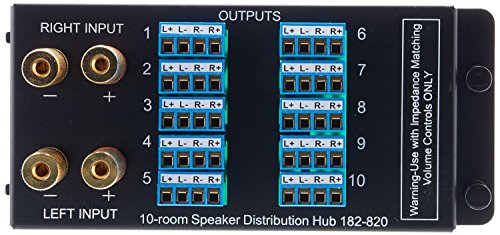 Wired Home WH10SDH 10 Room Speaker Distribution Hub