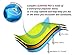 CampBro Sleeping Pad Lightweight Camping Mat Backpacking - Inflatable Air Mattress Snap-On to Double The Size