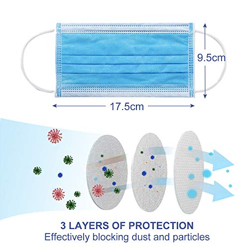 Medical Grade Face Masks Flyaudio ASTM Level 1 Masks for Protection