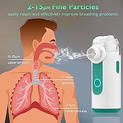 MGLIFMLY Nebulizer Machine for Kids and