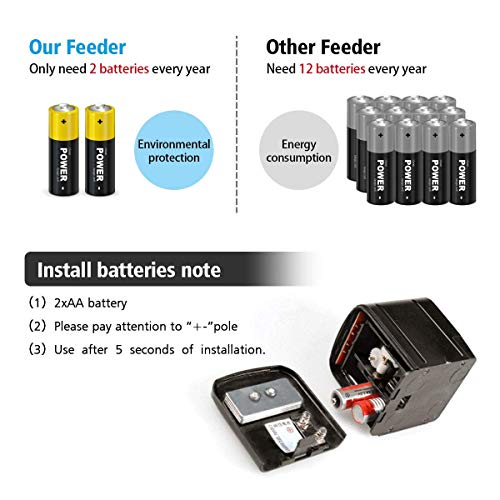 JoyMall Automatic Fish Food Feeder,Auto Feeder,Battery Fish Feeder LCD Display Feeding Time Setting, Suitable Small Fish,Tropical Fish, Gold Fish,Fish Tank Turtle Tank - Thumbnail 6