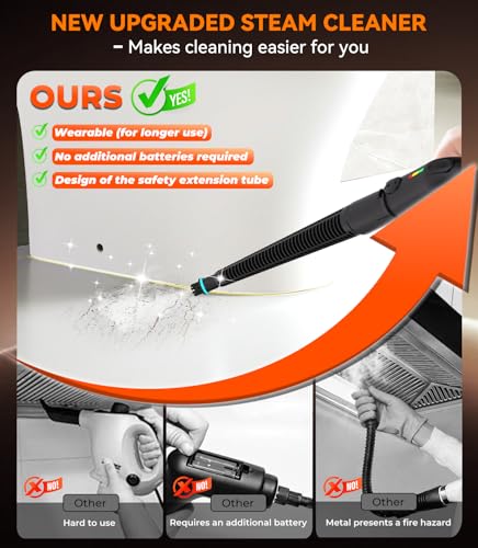 20-IN-1 Upgraded Steam Cleaner, 3-Level【#1 German CTL: 50% Effizienter – Akkufreier Stufengriff】【UK Tested: 99.99% Germ Kill – #1 German SPJ】Handheld Steam Cleaners for Home,Floor,Sofa,Car&Windows