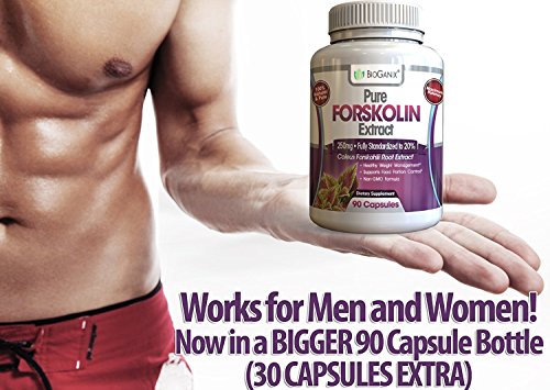 BioGanix Weight Loss and Metabolism Booster Supplement with Pure Forskolin Extract for Men and Women, 250 mg, 90 Capsules - Thumbnail 6