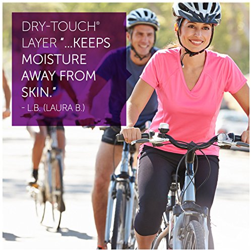 Poise Incontinence Ultra Thins, Long, Light Absorbency, 24 Count (Pack of 6)