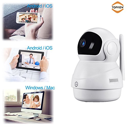 2 TopView+Wireless+Security+Surveillance+Cameras