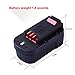 18V 2.0Ah Replace Battery for Black and Decker HPB18 HPB18-OPE 244760-00 FS18FL FSB18 Firestorm Power Tool 2-pack