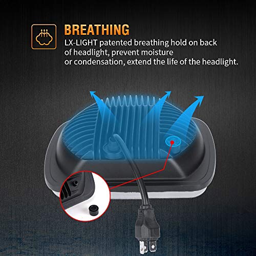 image for LX-LIGHT (2 Pcs) DOT approved 5