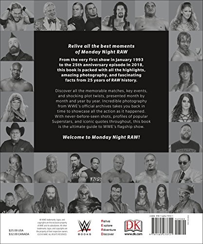 WWE RAW: The First 25 Years - //coolthings.us