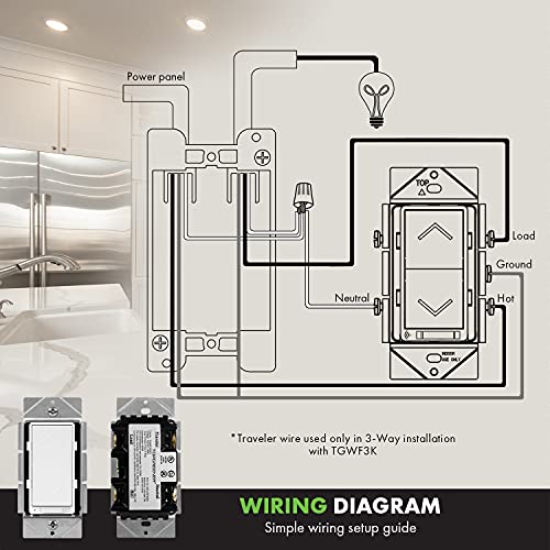 TOPGREENER Smart Dimmer Switch, UL Listed, Neutral Wire Required