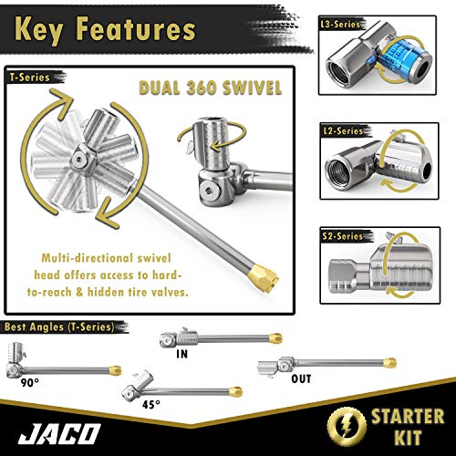 JACO Lightning Tire Air Chuck Kit (Set of 7) Open Flow, 1/4" FNPT