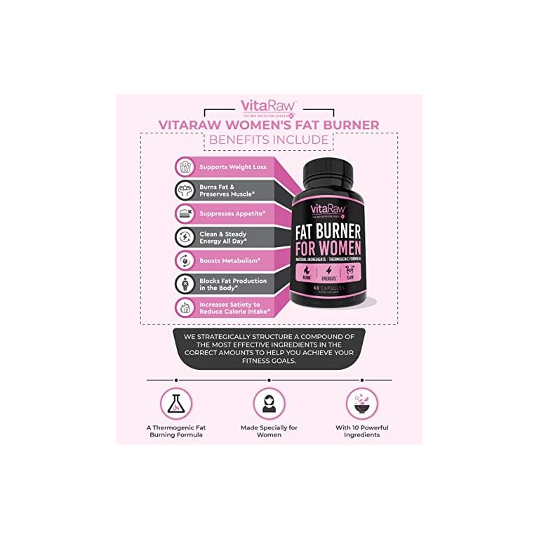 Weight Loss Pills for Women [ #1 Diet Pills That Work Fast ...