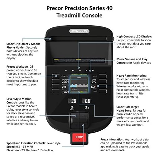 Precor TRM 445 Precision Series Treadmill - Image 4