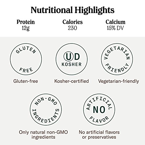 1 Chobani+Low+fat+Greek+Yogurt+Almond