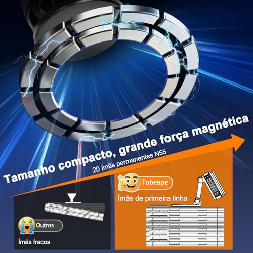 Tobeape Suporte Magnético para Carro com Sucção a Vácuo, Compatível com MagSafe, Ventosa Dobrável 360°, para Espelho e Academia, Ímã Super Forte até 55N