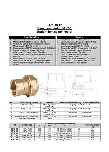 1“ x PE 32 Klemmverbinder für PE Rohr I Messing I PE Rohr Verschraubung I Klemmverbinder I Steckverbinder I Steckmuffe I… – Bild 3