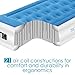 TILVIEW Twin Size Air Mattress Raised Air Bed Blow Up Elevated Inflatable Airbed with Built-in Electric Pump, Storage Bag and Repair Patches Included, Max Height 18.5 Inch, Blue, 2-Year Guarantee