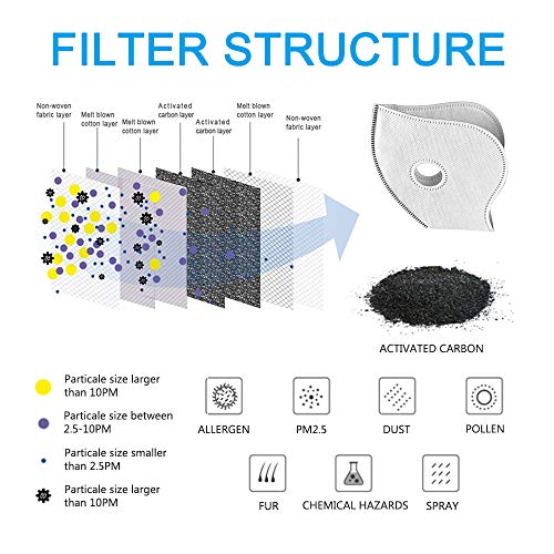 Dust Mask Anti Pollution Respirator PM2.5 Dustproof Safety Mask Washable and Reusable with 8 Carbon N99 Filters for Pollen Allergy Woodworking Mowing Running Outdoor Activities, 2 Packs (Black)