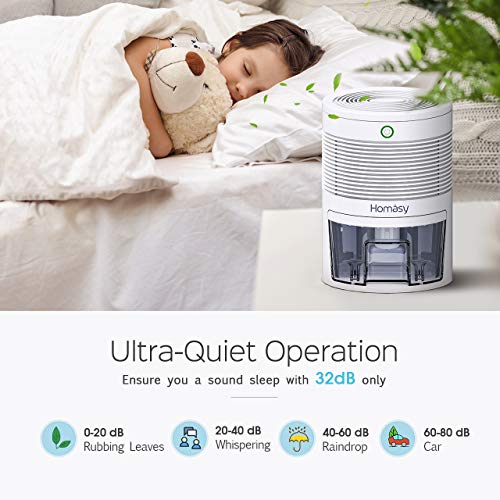 Homasy Mini Dehumidifier, 2200 Cubic Feet (220 sq ft) Compact and Portable 600ml (19 oz) Capacity Quiet Auto Off for Home, Kitchen, Bedroom, Bathroom, Basement, Caravan, Office, RV, Garage