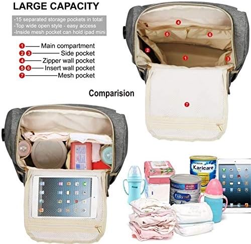 machine bird diaper bag