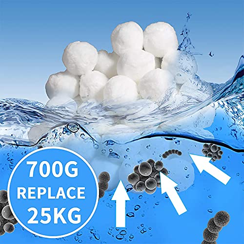 Tee Vee Pool Filter Balls Eco-Friendly Fiber Filter Media 1.5lb for Swimming Pool Sand Filters (Equals 50 lbs Pool Filter Sand)