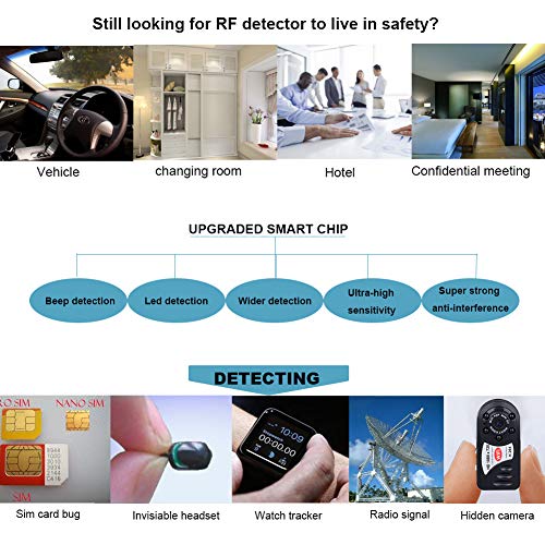 2 UNKNOK+Scanner+Anti+spy+Detector+Wireless