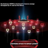 TP-Link Archer AX11000 WiFi 6 Tri-Band Gaming Router 4804Mbps 8 Gigabit LAN view 6