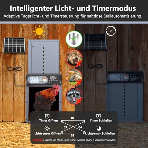 CHAMUTY Automatic Chicken Flap Solar Aluminium Electric Chicken Flap Automatic with LED Display, Light Sensor, Timer, Remote Control, Chicken Coop Door, Grey