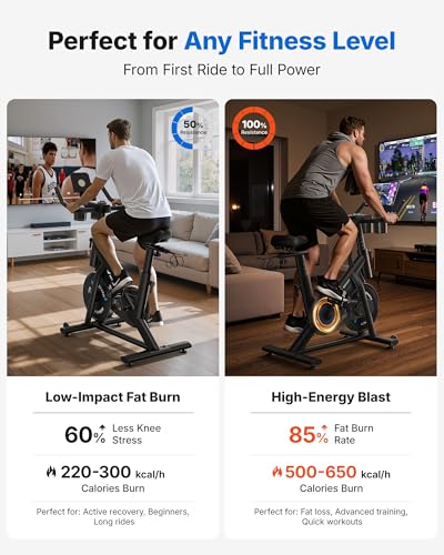 MERACH Exercise Bikeسيكل رياضي, Stationary Spin Bike سيكل رياضي with Exclusive App, سيكل رياضي with 300lbs Weight Capacity,Cardio equipment سيكل رياضي for cycle