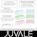 Juvale Pack of 60 Flower Pattern Disposable Face Masks - Medical Mask - Allergy Mask - Dental Mask - Flu Mask, Blue, Green, Pink