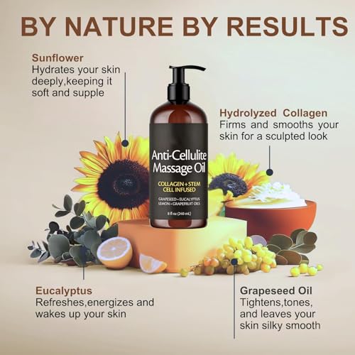 LBOYLOVE® Firming Body Massage Oil – Collagen & Stem Cell, Smooths Cellulite, Improves Texture, Refreshing Aromatherapy for Legs & Full Body 8 Fl Oz