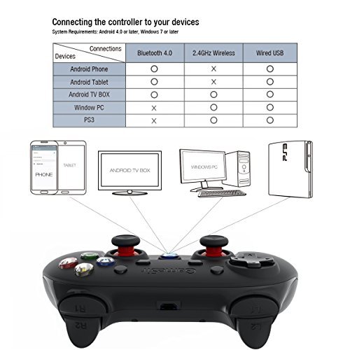 GameSir-G3s-gamepad